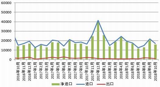 依安天气评测1