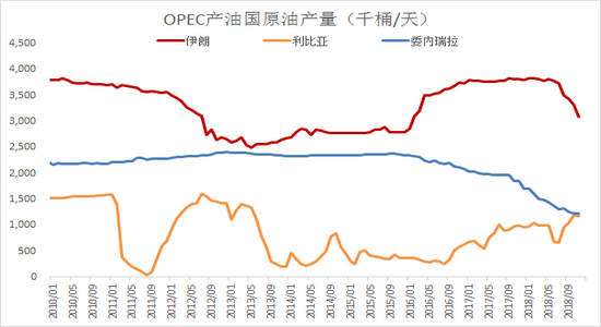 单县天气介绍