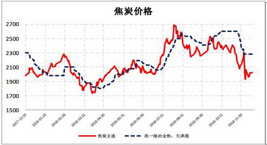 博野天气评测1