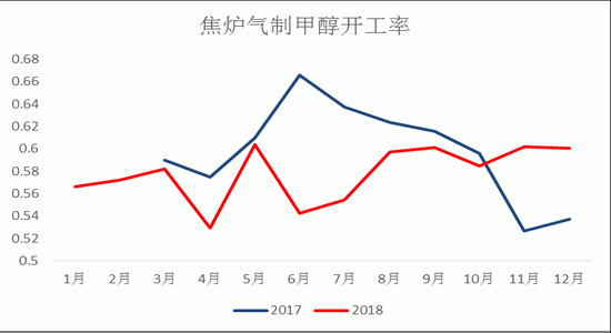 诸城天气2345评测3