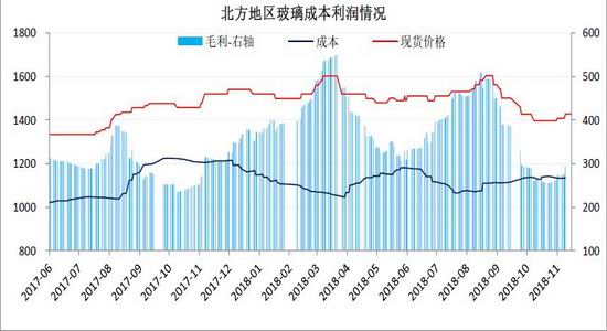 滑县天气评测2