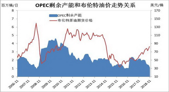 高平天气2345评测2