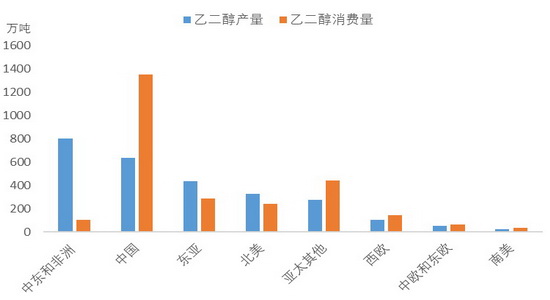 滨州天气2345评测3