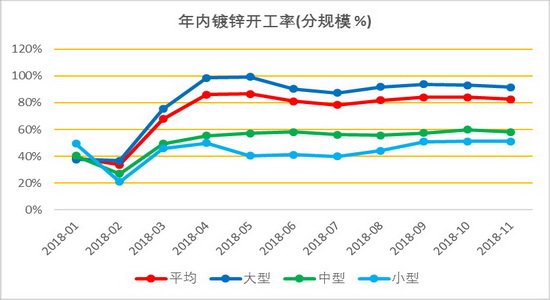 阿鲁科尔沁旗天气预报评测2