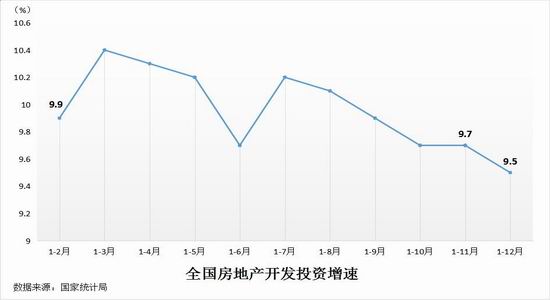 麻栗坡天气预报评测3