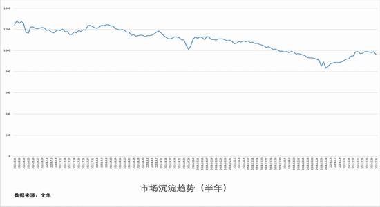 山西河津天气预报评测2