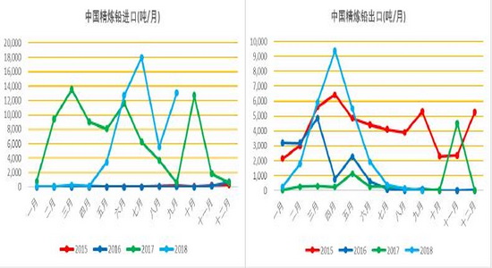 山东省济南市历城区天气评测1