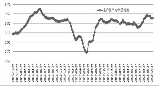 贵港天气评测3