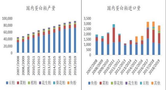 合肥天气2345评测2