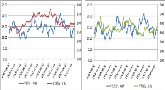 桦甸市天气预报评测1