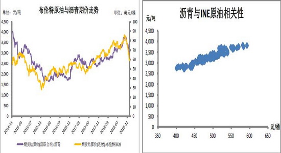 和县天气评测1