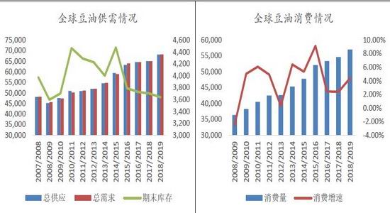 涡阳天气评测2