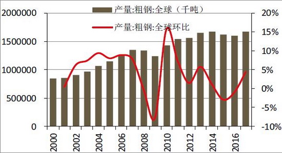 福州雾霾评测3