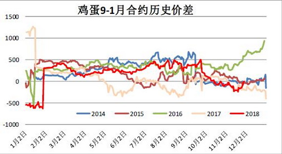 垦利评测2