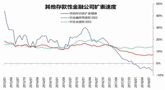 安徽省合肥市肥西县天气评测1