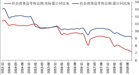 内蒙天气预报一周评测1