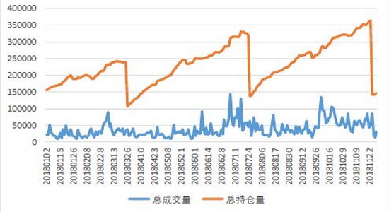 温州天气2345评测1