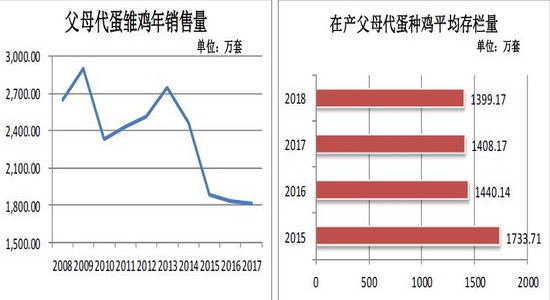 满洲里天气预报一周评测3