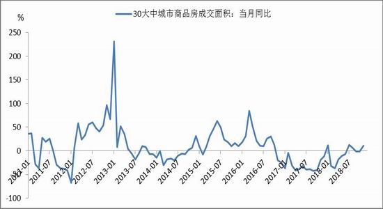 吉林市口前天气预报评测3