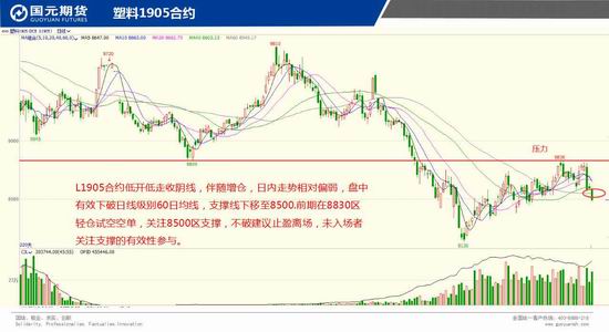 武乡天气预报评测3