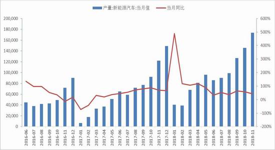 空气质量介绍