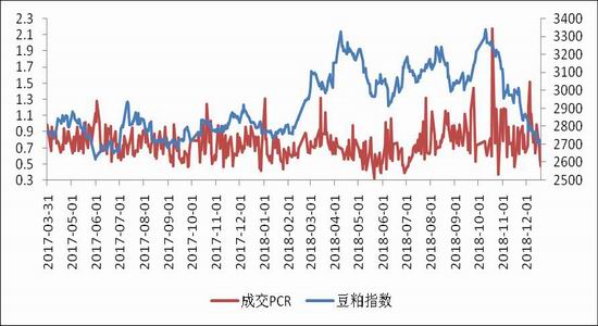 湖北一周天气评测1