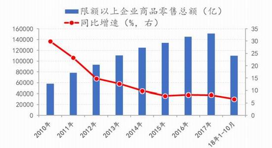 松江河天气预报介绍