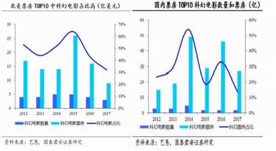 启东天气评测2