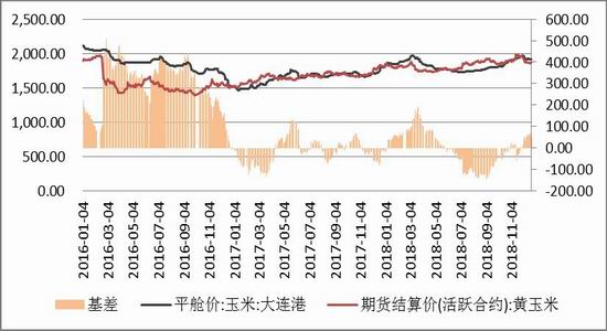 丹凤县天气预报评测1