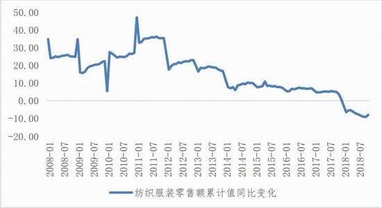 24小时精准天气预报评测1