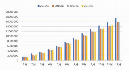 启东天气评测3