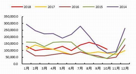 镇赉天气2345评测2