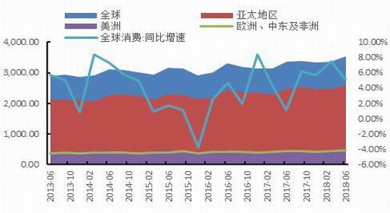 阳新天气2345评测2