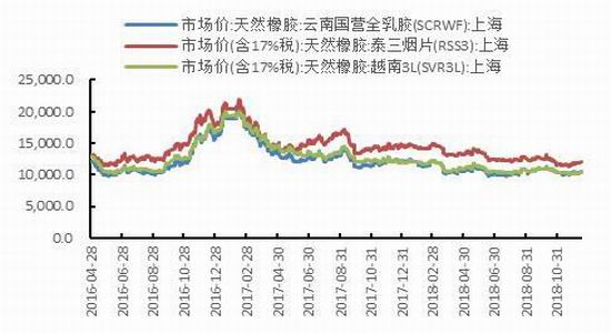 金凤评测2