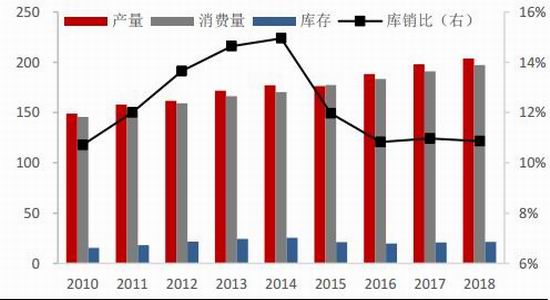 德庆天气2345评测1