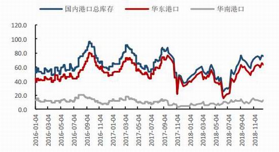 南麂岛天气评测1