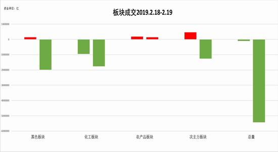 兴义市天气预报评测3