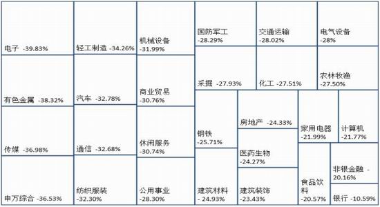 城步天气评测3