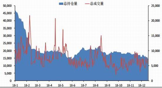 烟台市区天气预报评测3