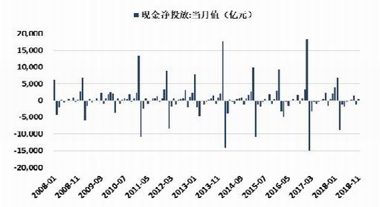 南郑县天气预报评测1