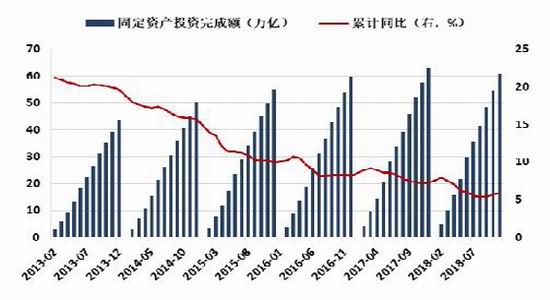 抚远天气评测2