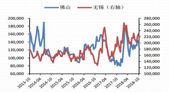 中国pm2.5评测2