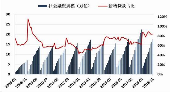 高安市天气评测2