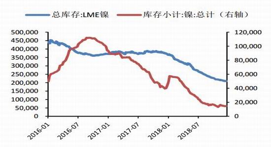 桦南县天气评测1