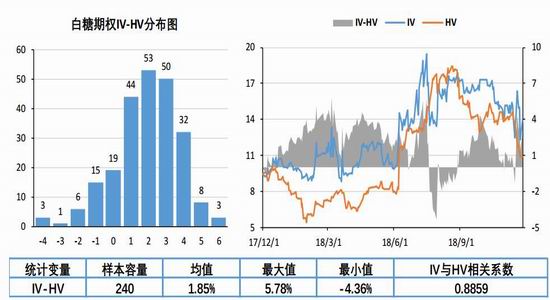 松江河天气介绍