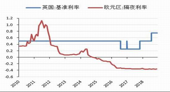 南京市天气预报评测3