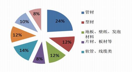 徐州天气2345评测3