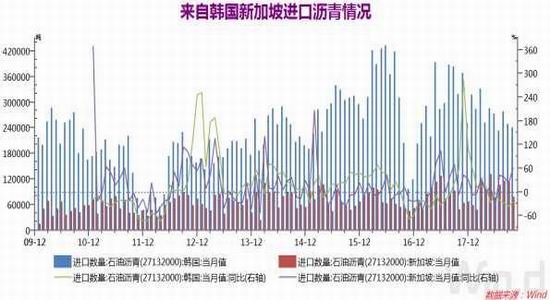 松江河天气介绍