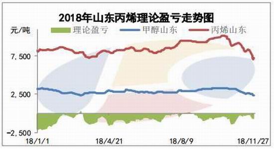 泰宁天气评测2