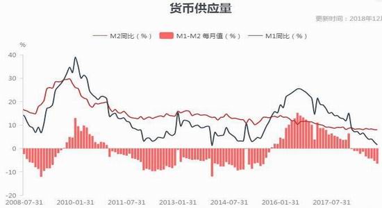 沂源天气评测1